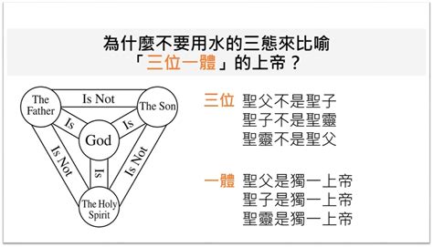 千萬兩意思|千萬的解釋